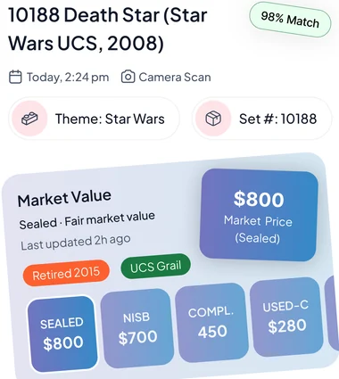Set detail screen for 10188 showing the theme, set number, market value and the sealed, NISB, complete and used-complete tier prices